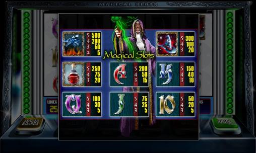 Magical slots