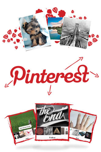 Scarica applicazione gratis: Pinterest apk per cellulare Android 4.0.3 e tablet.