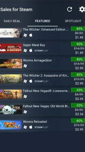 Sales for Steam