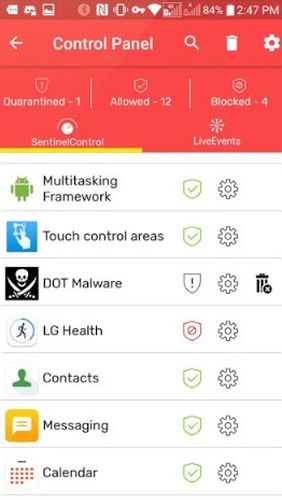 Redmorph - The ultimate security and privacy solution